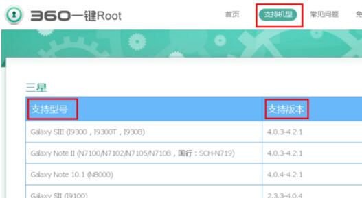 360root԰ٷ