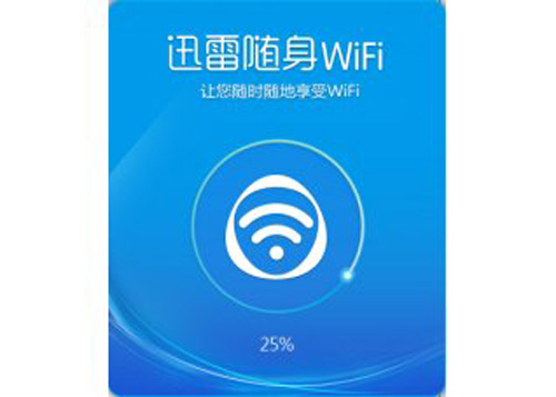 Ѹwifi_ʽ