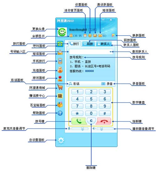 ͨ绰_ٷ