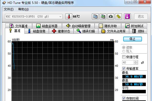 HD Tune Pro v5.70 64λⰲװɫ