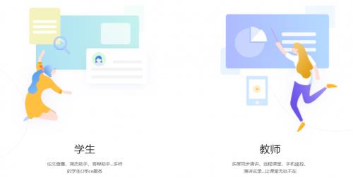 WPS Office-支持多人在线编辑多种文档格式_WPS官方网站WPS Office全球月活破632亿办公效率提升orAI替代威胁？