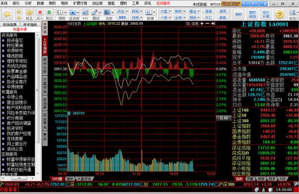 中原证券网上交易独立版 v5.18.62.523官方正式版 中原证券网上交易独立版 v5.18.62.523官方正式版