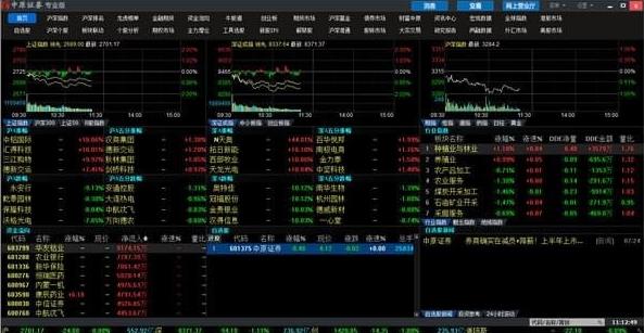 中原证券网上交易专业版 v8.51官方正式版 中原证券网上交易专业版 v8.51官方正式版