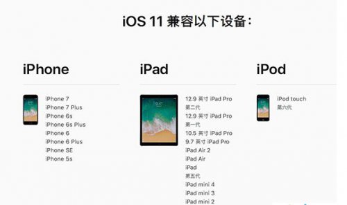 iOS11 beta6̼_ٷʽ