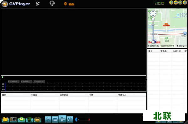 gvplayer܇ӛ䛃xҕlܛd1.1.21